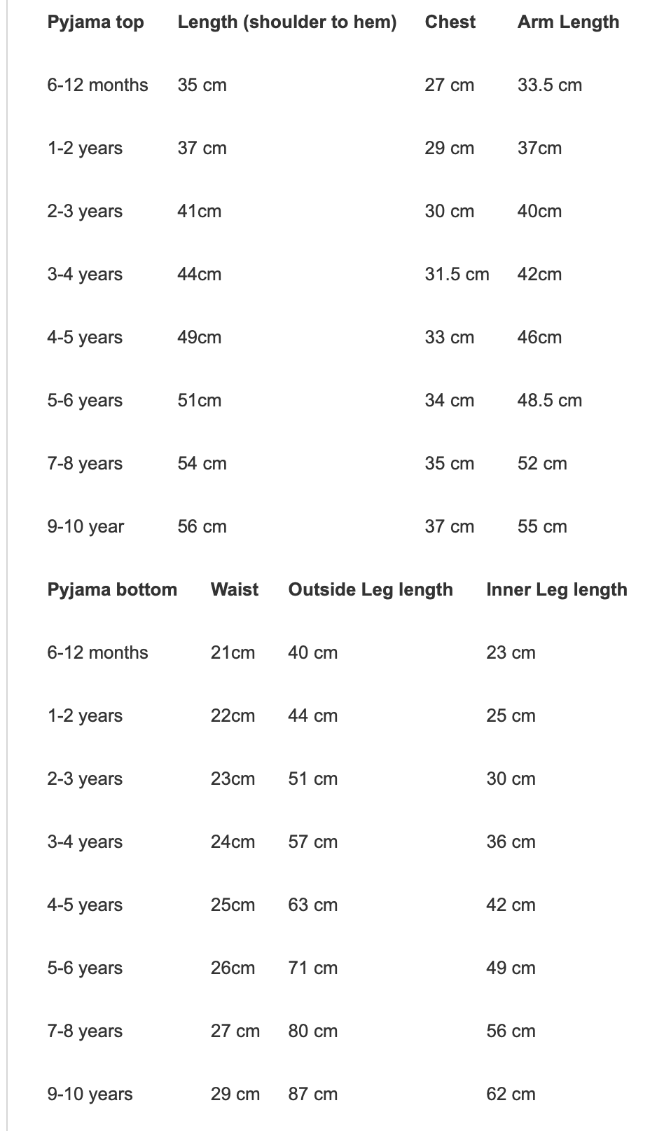 PINK FLOPSY BUNNY PERSONALISED PYJAMAS 1-4 WEEKS