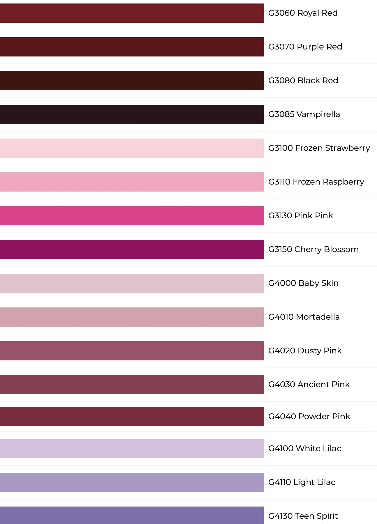 PAINT COLOUR SAMPLE